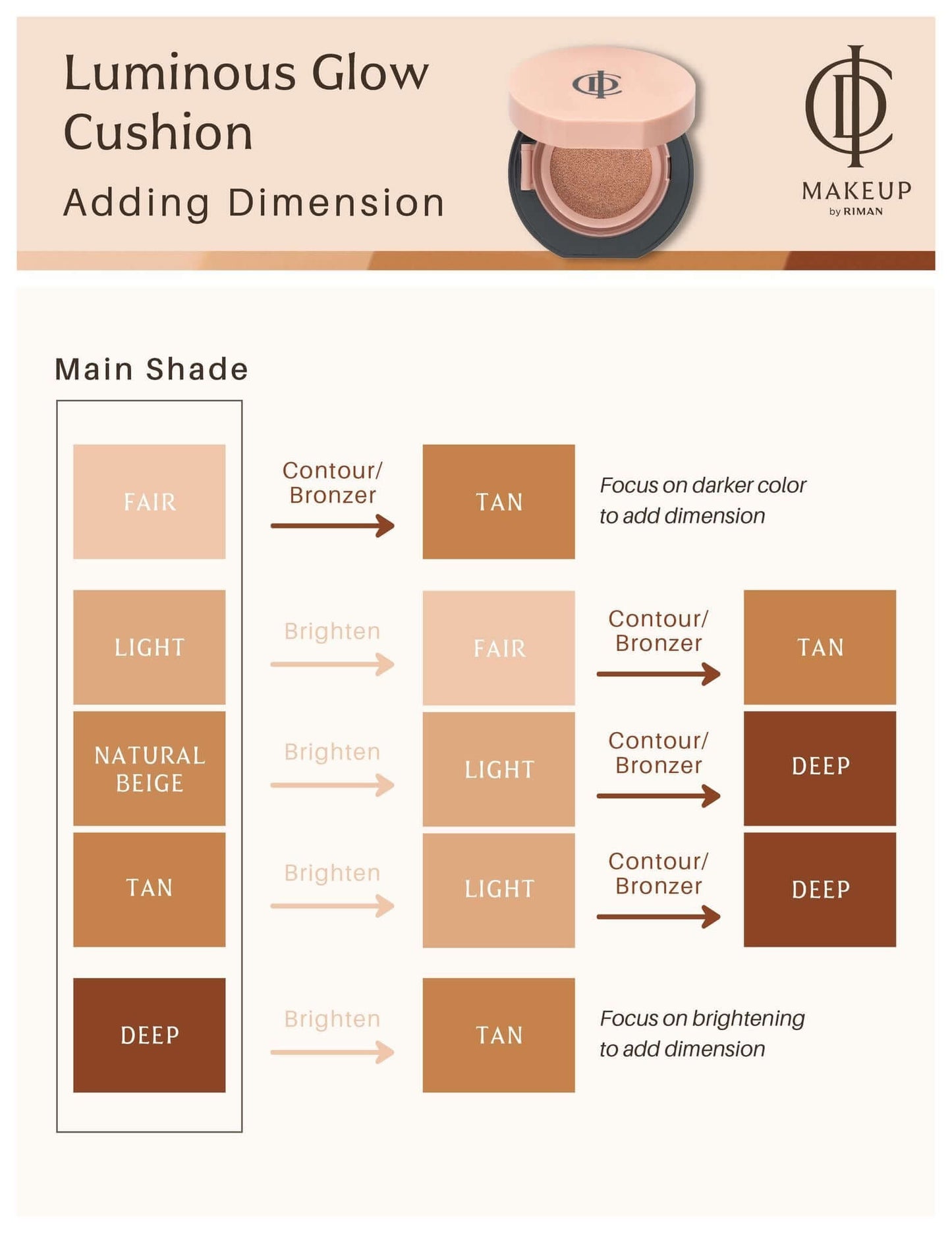 Riman Incellderm ICD Makeup Luminous Glow Cushion