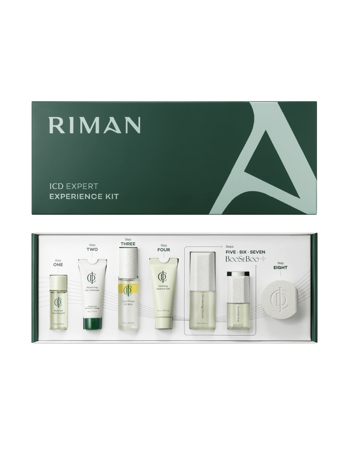 Riman ICD Expert Experience Kit - 7-Piece Luxury K-Beauty Skincare Set, showcasing elegant packaging and luxurious products.