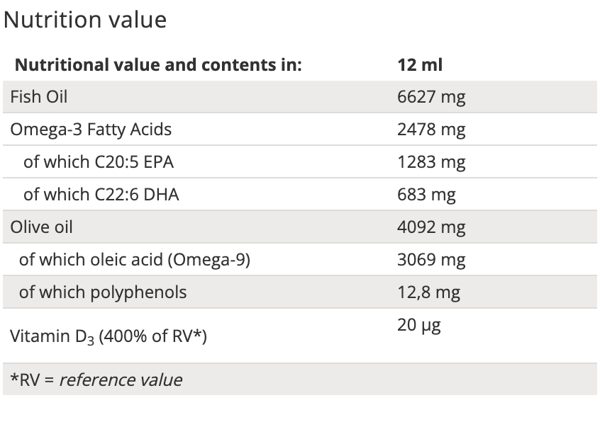 Zinzino BalanceOil+ AquaX, 300 ml