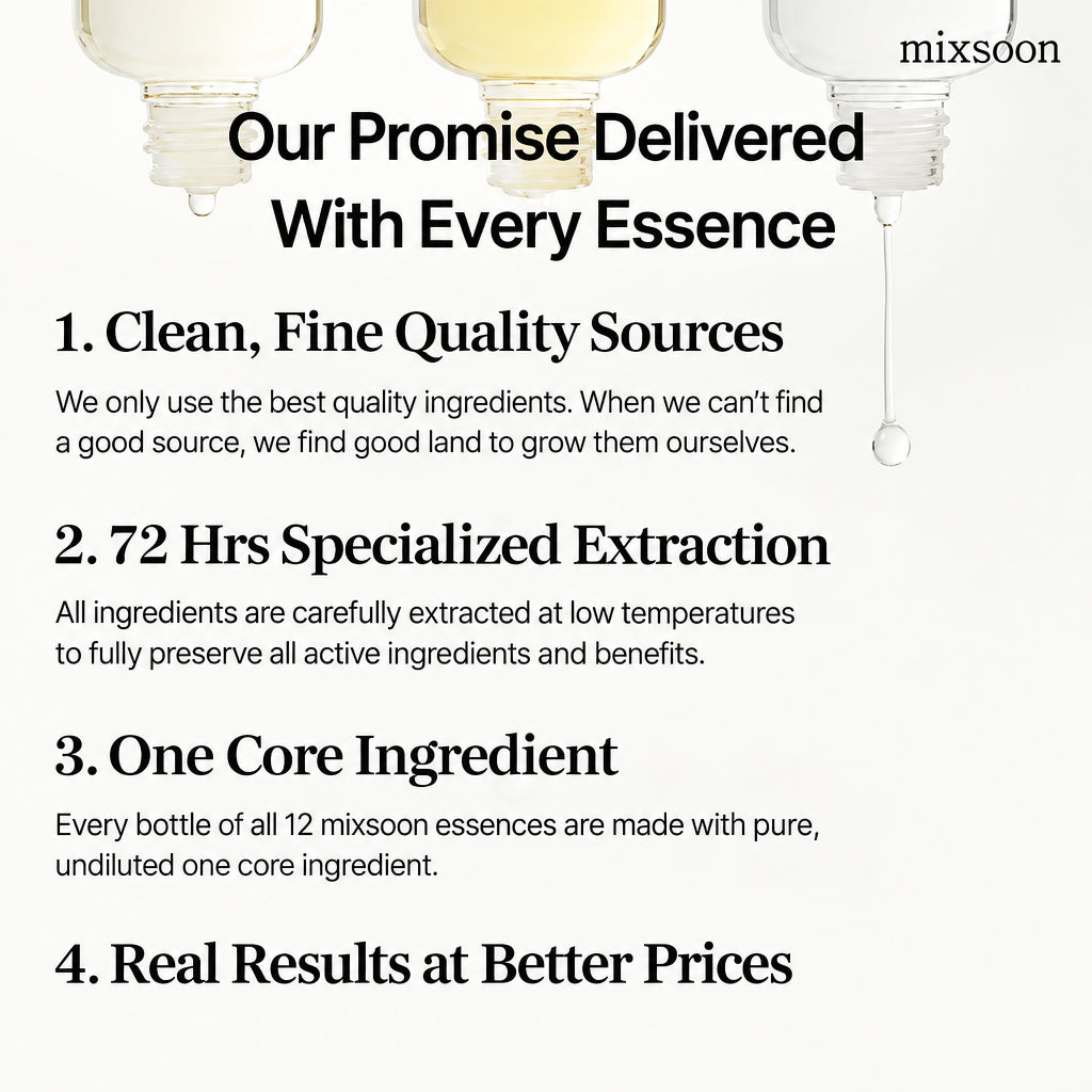 mixsoon Bifida Ferment Essence