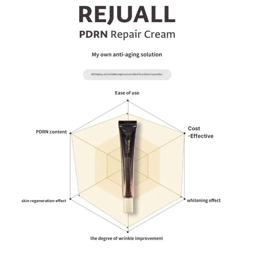Rejuall PDRN Cream