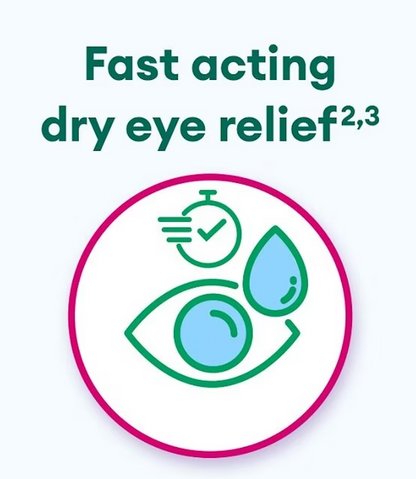 RE-AN 0.75% PDRN dry eye drops