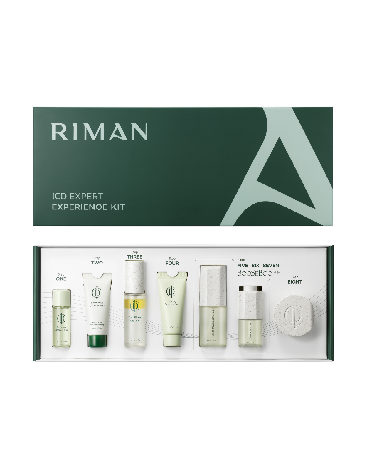 Riman ICD Expert Experience Kit