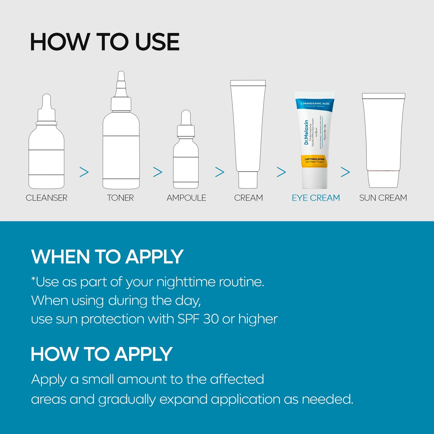 Dr. Melaxin TX Retinalsome Double Effect Eyecream